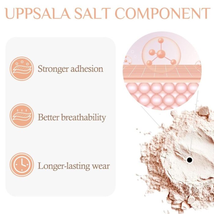 Technic Soft Focus Transparent Loose Finishing Face Powder Setting Fixing Makeup - Image 4