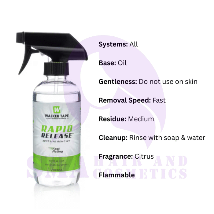 Rapid Release Muscle Relief Spray – 12 fl oz - Fast-Acting, Deep Penetrating Pain Relief - Image 4