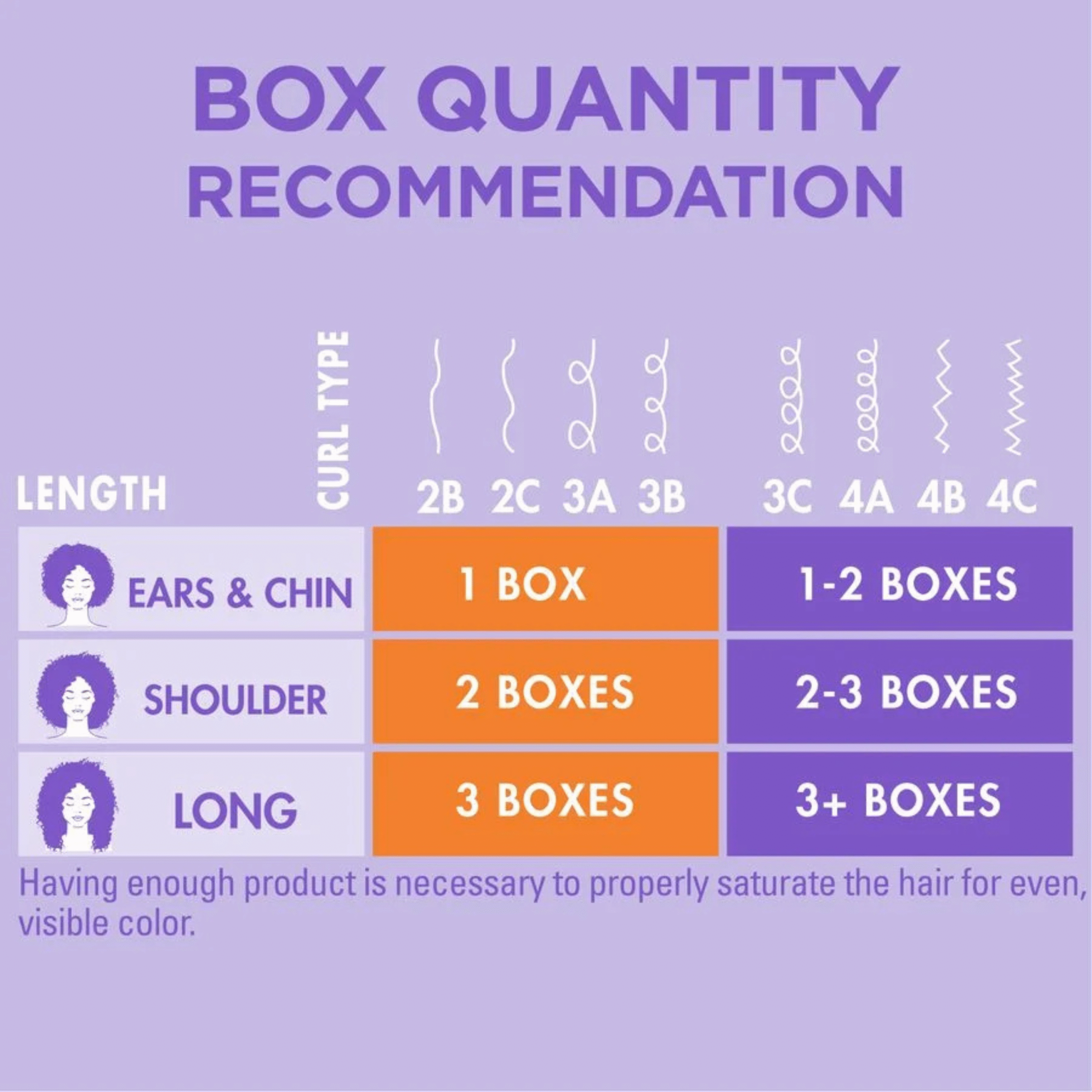 Dark & Lovely Fade Resist Rich Conditioning Color Golden Bronze Hair Dye - Image 3